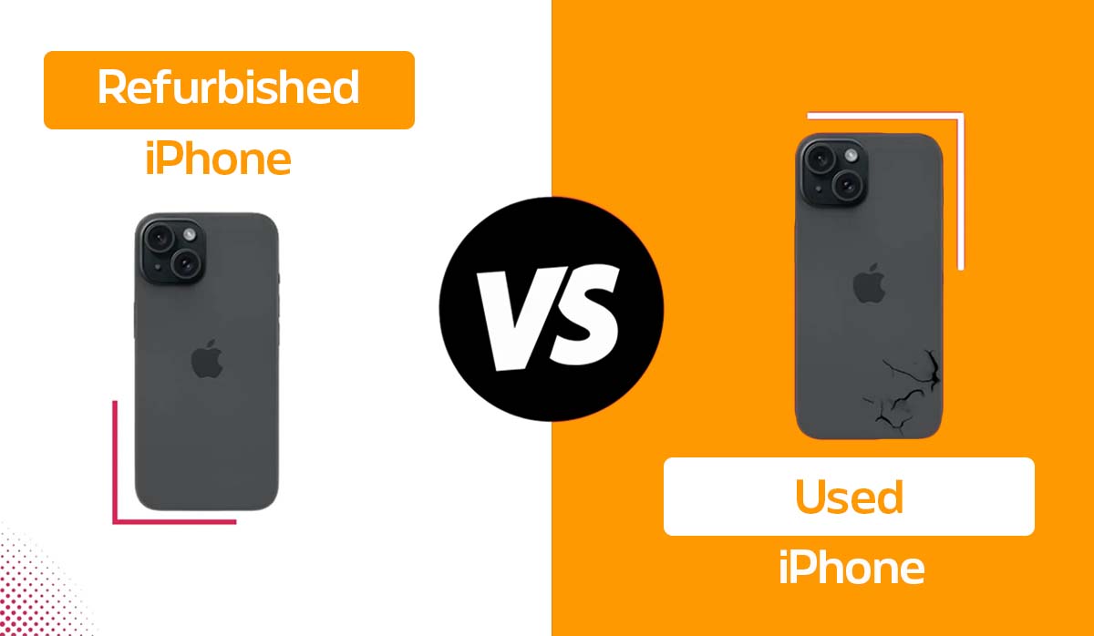 Refurbished vs Used iPhone.jpg